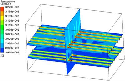 Research on multi-physical field analysis and assessment technique of virtual connection defects in cluster cable joints based on digital twin technology